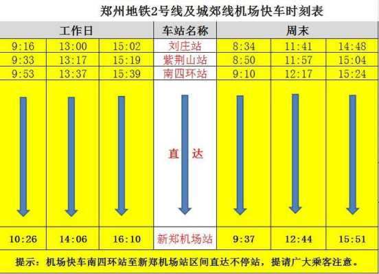 上街到郑州班车时刻表（上街至郑州2路线路今天有车）-图2