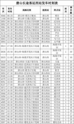 唐山站的班车时刻表（华北理工大学到唐山站的班车时刻表）-图2