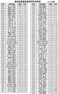 唐山站的班车时刻表（华北理工大学到唐山站的班车时刻表）-图3