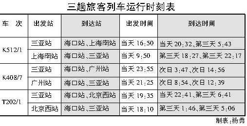 三亚到顺德班车时刻表（三亚到佛山火车票查询）-图2