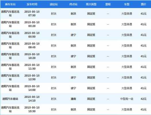 成都到射洪班车时刻表查询（成都到射洪坐车要多少时间）-图1