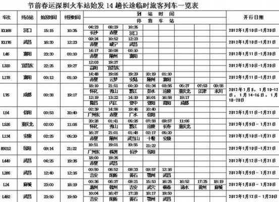 深圳车站班车时刻表（深圳火车站大巴）-图2