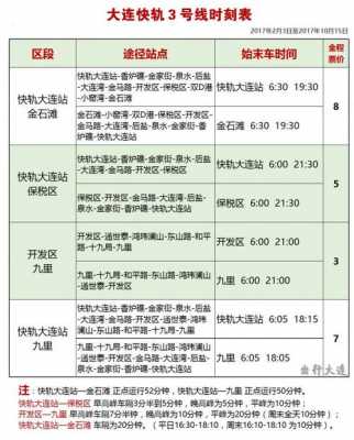 奉新沿里班车时刻表（奉新202路经过站点）-图3