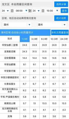 安溪到永春的班车时刻表（安溪到永春的班车时刻表最新）-图2