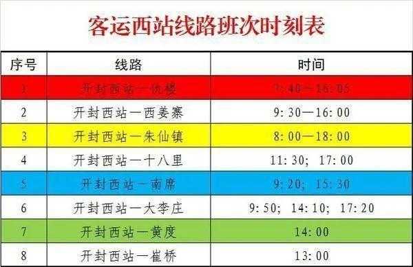 开封班车时刻表查询系统（开封汽车站时间表）-图1