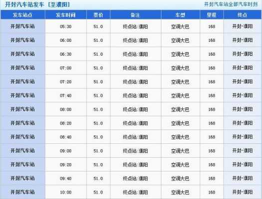 开封班车时刻表查询系统（开封汽车站时间表）-图2