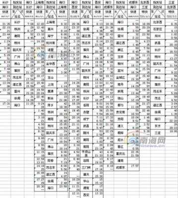 南阳至海口班车时刻表查询（南阳到海口火车站时刻表）-图3