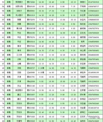 差干班车时刻表（龙胜班车全部时刻表）-图1