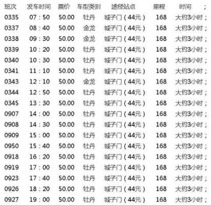 汉中到康县的班车时刻表（汉中到康县的班车时刻表和票价）-图3