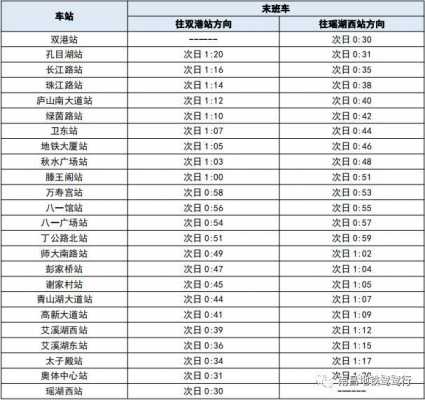 南昌至新庄班车时刻表（南昌至新庄班车时刻表最新）-图2