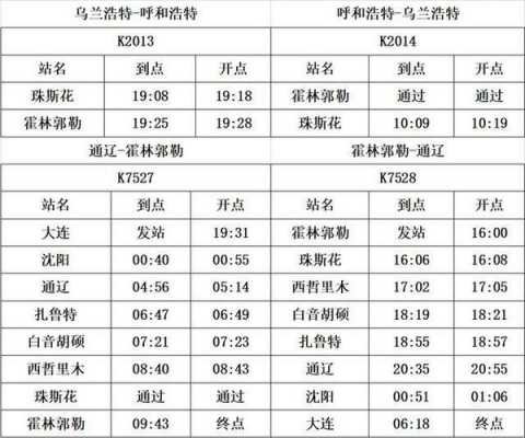 霍林河去通辽的班车时刻表（霍林河到通辽大巴）-图3