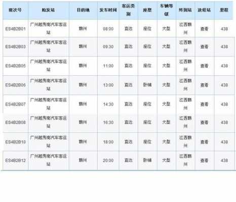 梅州江南汽车站班车时刻表（梅州江南车站车票查询）-图2