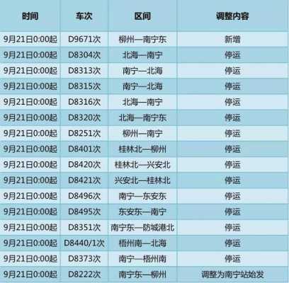 钦州柳州班车时刻表（柳州到钦州车票价）-图1