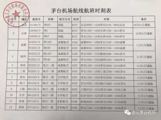 茅台机场最新时刻表班车（茅台机场线路）-图2