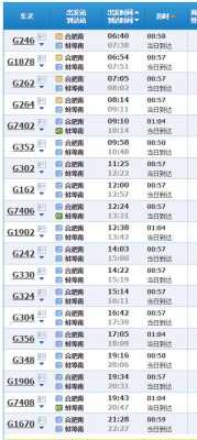 合肥至安庆班车时刻表（合肥到安庆汽车时刻表汽车票查询）-图3