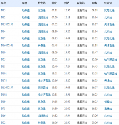 北戴河到抚宁班车时刻表（北戴河到抚宁的公交）-图2