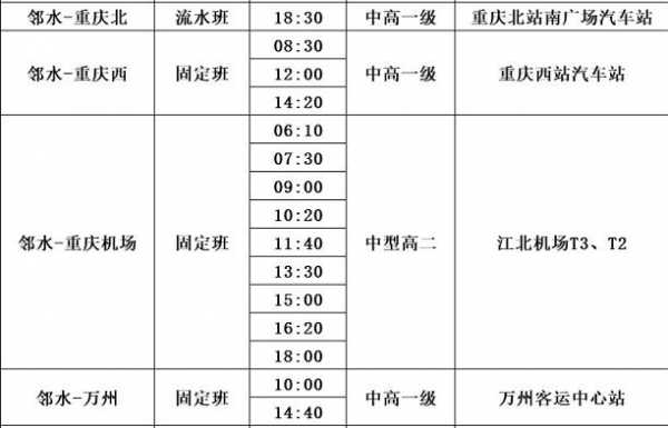 重庆到邻水晚班车时刻表（重庆到邻水汽车最早一班是几点）-图1