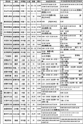 成都到小汉班车时刻表（成都到小汉班车时刻表和票价）-图1