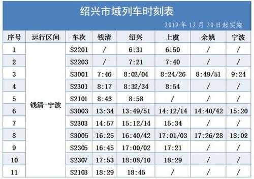 常熟到绍兴班车时刻表（常熟汽车南站到绍兴客运站）-图3