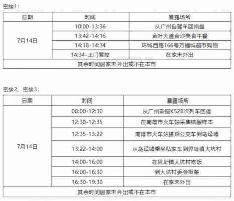 深圳到佛冈班车时刻表查询（深圳到佛冈怎么坐车）-图1