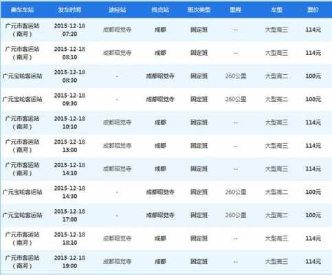 成都到广元班车时刻表查询（成都到广元汽车客运站查询）-图2