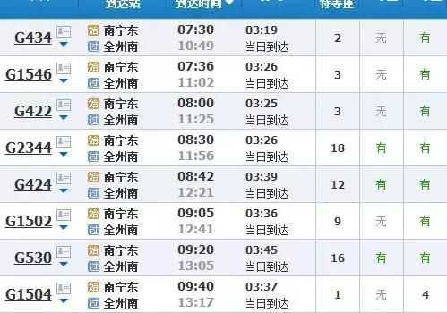 厦门到南宁班车时刻表（厦门到南宁的高铁时刻表）-图1