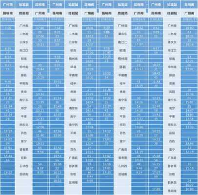厦门到南宁班车时刻表（厦门到南宁的高铁时刻表）-图2