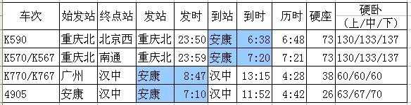 南京到汉中班车时刻表（南京到汉中怎么走）-图1