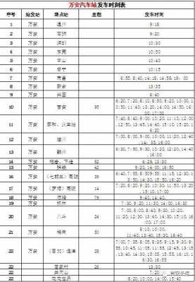 建瓯至埔城班车时刻表（建瓯至埔城班车时刻表和票价）-图2