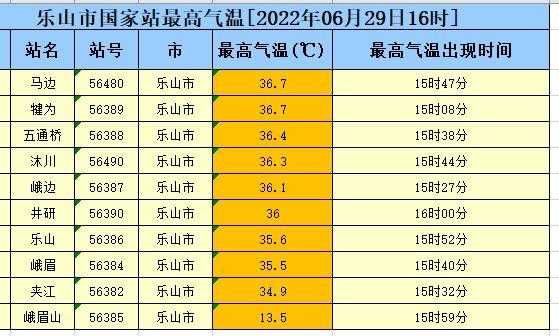 悦来至乐山班车时刻表（乐山到悦来公交车）-图2