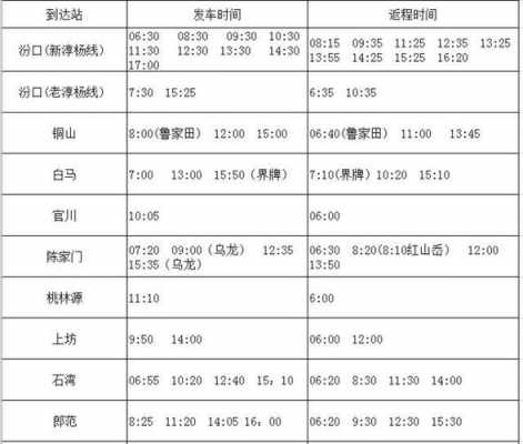 崇州到仁寿班车时刻表（崇州到仁寿班车时刻表最新）-图3