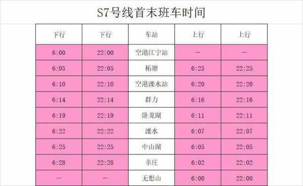 江宁865班车时刻表的简单介绍-图2