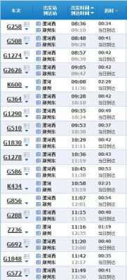 广水到郑州班车时刻表（广水到郑州的火车票查询）-图1