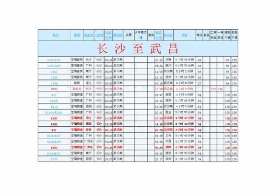 长沙到武汉班车时刻表（长沙到武汉班车时刻表最新）-图1