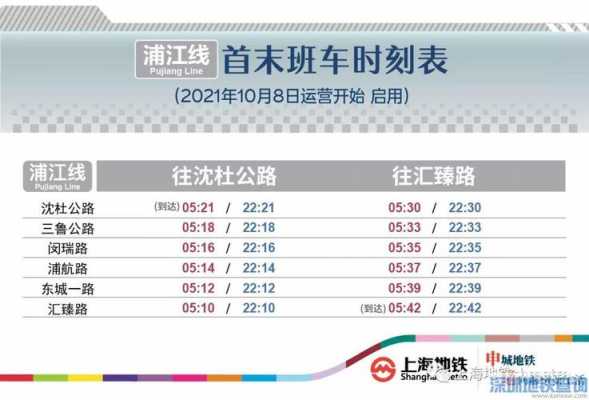 平江至上海长途班车时刻表的简单介绍-图2
