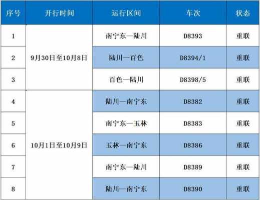 钦州到玉林的班车时刻表（钦州到玉林汽车票）-图2