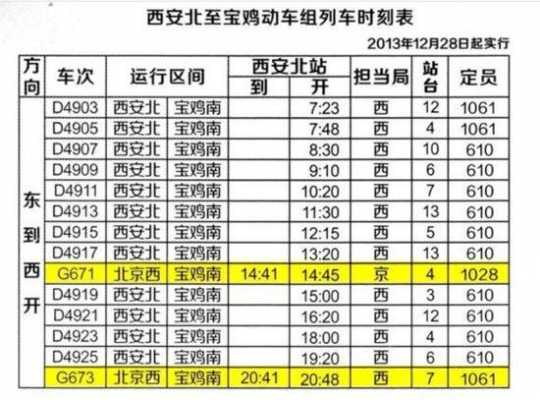 西安至宝鸡班车时刻表（西安到宝鸡车票查询）-图2