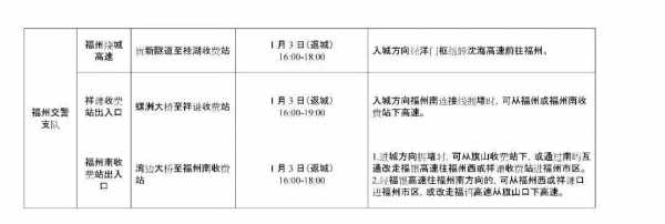 福州泉港班车时刻表（福州泉港汽车站时刻表）-图1