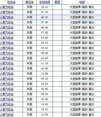 小榄到新塘班车时刻表（小榄汽车站到东莞塘厦汽车站时刻表）-图3