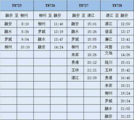 罗城班车至融水班时刻表（罗城到融水几点还有车）-图3