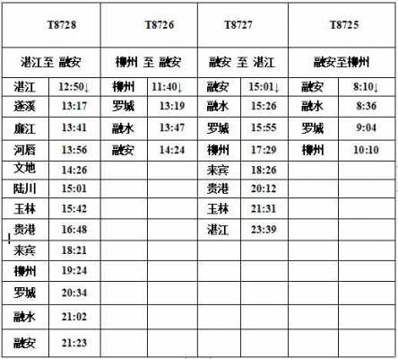 罗城班车至融水班时刻表（罗城到融水几点还有车）-图1