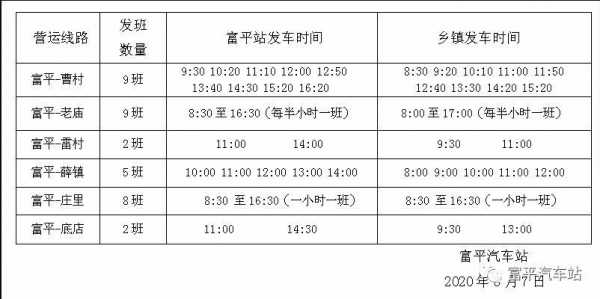 富平到老庙班车时刻表（富平到老庙班车时刻表最新）-图2