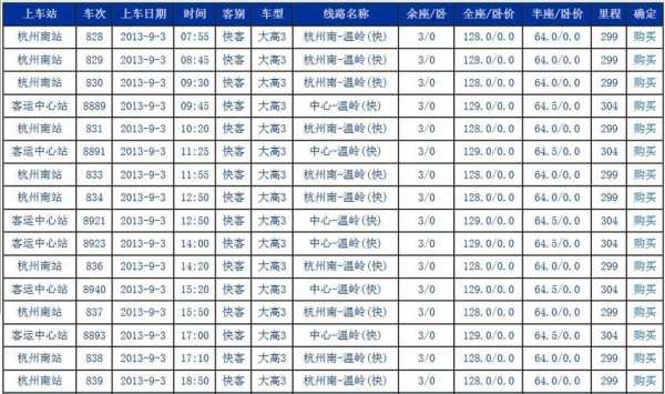 千祥到杭州班车时刻表（千祥到杭州南站几点发车）-图3