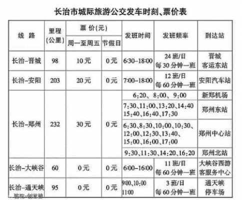 长治到郑州班车时刻表（长治到郑州班车时刻表查询）-图2