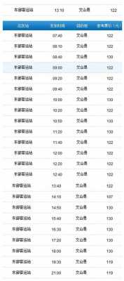 昆明直达文山的班车时刻表（昆明直达文山的班车时刻表最新）-图1