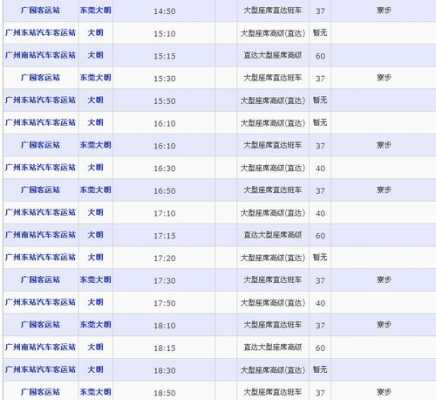 新丰到广州南班车时刻表（新丰到广州南班车时刻表查询）-图2