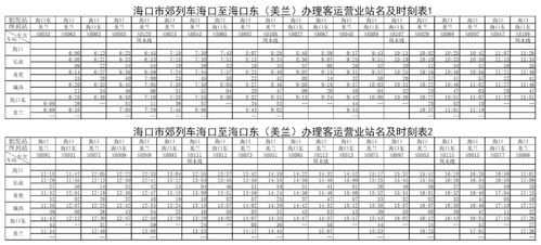 郑州到海口大班车时刻表（郑州到海口的列车时刻表）-图2