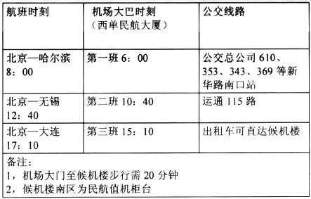 南苑民航班车时刻表（南苑机场公交车站查询）-图1