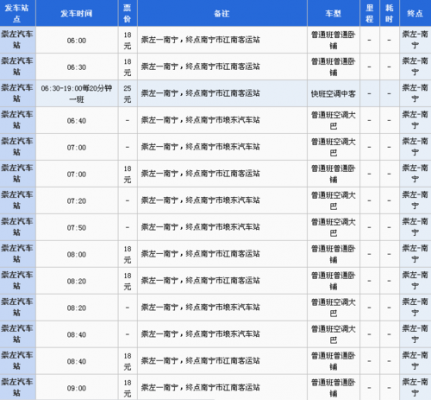 去崇左的班车时刻表（去崇左在哪个客运中心）-图2