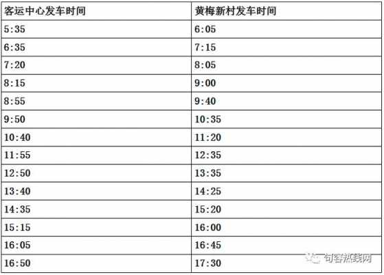 黄梅至刘佐班车时刻表（黄梅长途汽车站班车表）-图1